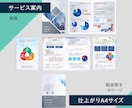 魅力的な見た目で伝わるパンフレットをデザインします 会社案内・サービス・イベント用に。一部のみのページデザインも イメージ7