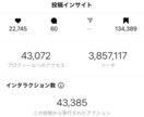 万アカ運用者がバズる投稿の台本を作成します 私が台本を作り、あなたがするのは文言チェックとコピペだけ イメージ8