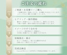 伝わる！わかる！原稿から見やすい資料をつくります "伝えたい"にまっすぐに！ 頭にスッと入る資料作りします！ イメージ2