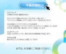 格安！現役経営者が最新AIを活用したLPを作ります 丸投げOK！予約が入る構成付き｜最短2日納品・スマホ対応 イメージ4