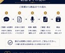 ナレーション・朗読を収録します 一つひとつ丁寧に収録いたします イメージ5