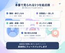 採用15年以上が身だしなみから本番想定演習します 服装・所作・オンライン環境まで。本番同様の模擬面接を2回実施 イメージ4