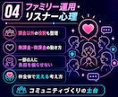 ポコチャ配信心理・ボーダー管理セットを提供します 応援・締め前・ボーダー管理をPDFで整えます イメージ6