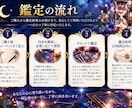 あの人の本音と未来、覚悟をもってカードを開きます ずっと待つだけの恋に限界なあなたへ。彼を諦めるかの最終判断。 イメージ3