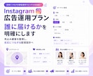 Instagram・Meta広告運用をいたします Instagram広告を活用して、商品・サービスの認知拡大 イメージ7
