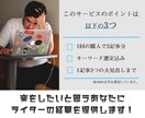 ブログ作成にお困りの方！見出しとタイトル考えます 現役webライターがSEOを意識してKW込みでご提案！ イメージ1