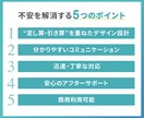 広域範囲の地図を詳細に作成します 細部まで丁寧に仕上げた綿密な地図｜丁寧な対応で安心 イメージ5