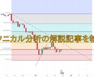 テクニカル分析の解説記事を執筆します FXなど金融関係のブログ記事におすすめです。 イメージ1