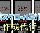 YouTubeの横スクロール動画の作成を代行します 最近流行の流れる横スクロール動画を投稿してみませんか？ イメージ1