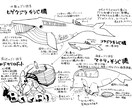 3月までスタートサービス価格！！ます あなたを活かすイラストを作成します！ イメージ2