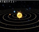 ホロスコープの惑星ごとのトリセツ作成します アスペクト読みで星の活かし方を知る鑑定 イメージ1