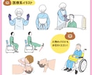 学参教材や理科図版、医療系イラストなど承ります リアルからかわいいまで正確でわかりやすい図版を作成します！ イメージ5