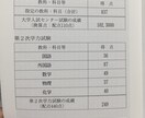 東大生、慶應医学部合格が化学を得意科目にします 化学、構造決定、理論計算など苦手な人は来てください。 イメージ2