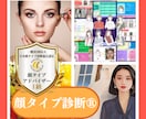 現役スタイリストが8種類　顔タイプ診断®︎します 総ページ数40ページ以上♪内容ぎっしりでお届けします！！ イメージ1