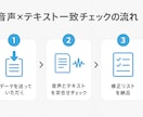 誤読チェック！ナレーター作家さん向け音声校正します 聴く人にも伝わる、正確で美しい朗読作品づくりをサポート。 イメージ3