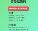 AI時代のEC生き残り診断レポート提出します AI時代でPVが9分の1に激減！Webサイト生き残り現状分析 イメージ5
