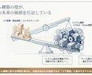 丸投げUTAGE×Stripe自動ファネル作ります DRM×最新AIで集客から決済・配信まで完全自動化！ イメージ2