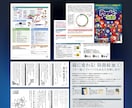 ルールブックや取扱説明書、マニュアルを制作します 商品の魅力や使い方をわかりやすく伝える説明書をデザイン! イメージ4