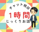 1時間チャット相談－心の悩みを軽くします あなたのお悩み、うつ病を経験した私が受け止めます イメージ1