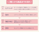 バナー1枚2,500円♡各種画像作ります おまとめ割引あり♪女性や子供むけPOPなデザインが得意！ イメージ4