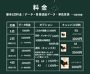 写真をもとにリアルなイラストでカタチにします 贈って、飾って、心ほどける癒しの時間を（＾◇＾） イメージ3