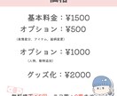 ゆるっとかわいいアイコン描きます SNSやブログのアイコンにおすすめです！ イメージ2