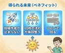 Geminiとナノバナナで投稿テンプレ作ります コピペで回る投稿テンプレ一式配布します イメージ5