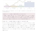 四柱推命であなたの人生の総合鑑定をします あなたの人生の詳細の流れが怖いくらいわかる イメージ5