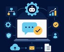 業務のAI自動化を設計し手順書を作ります 設計図＋プロンプト＋手順書一式。明日から自分で回せる形に イメージ1