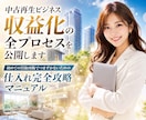 中古再生ビジネス収益化の全プロセスを公開します 初めての買取再販でつまずかないための仕入れ完全攻略マニュアル イメージ1