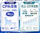年商1億の現役マーケターがMeta広告を運用します 毎月の”集客”を安定/”売上UP”したい方にオススメです イメージ2