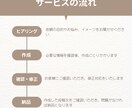 薬機法に配慮◎美容PR投稿文を作成します 現役美容発信者が安心して使える投稿文を作成 イメージ2