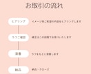 ユニークなキャラクターアイコン・イラスト描きます おもしろかわいいキャラクターアイコンで個性を演出しませんか？ イメージ3