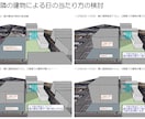 土地・建物の日照シミュレーションをします 建てる前に見える化！家の日当たり、ちゃんと確認しましたか？ イメージ5