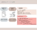 開設前or10投稿までの方！1か月投稿代行します 毎日投稿が大事！でも続きそうにない。そんなあなたにおすすめ！ イメージ3