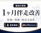 競馬ジャンル特化でX運用を1ヶ月伴走コンサルします 投稿・導線・固定ポストを継続改善 イメージ1