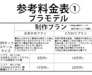 プラモデル、ガレージキット制作代行します 改造、塗装など、ご要望に合わせて造型のプロが制作します。 イメージ2