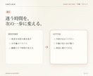 素材を送るだけ！長尺動画を仕上げます 参考動画と素材を送るだけで仕上げます。 イメージ4