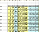 【ＥＸＣＥＬ】お困りごとを解決します。 マクロ（ＶＢＡ）の作成も代行します イメージ1