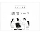こんなこと話せる人いない… なんでも聞きます 人間関係の悩み・仕事の不安・雑談…1週間お話ししましょう！ イメージ1