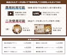 配信4点セット制作します 「あなたらしさ」を詰め込んだデザインで統一！ イメージ3
