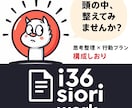思考を整え行動につなげる“しおり”を作成します 頭の中のもやもやを整えて前に進む イメージ1