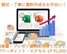 商品規格書・プレゼンテーション資料を作成します 親切・丁寧をモット―に資料作成をお手伝い！ イメージ1