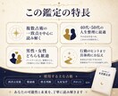 複数占術で本質と今後3年を詳しく鑑定します 40代・50代の人生後半に。強みと今後3年をPDFで整理 イメージ2