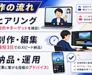 大量受注可！SNSショート動画編集します 視聴維持率を意識して伝わるショート動画に編集します イメージ4