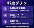 講座で挫折した人にAIプログラミングを教えます だれでもつまずく。そこから一緒に、抜け出しましょう イメージ3