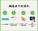 公式LINE拡張ツールの導入・お悩み相談のります 公式LINE/Lステップ/エルメ/エキスパ/UTAGE等対応 イメージ3