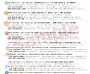 宿命を唯一無二の才能に変え、古い枠から解放します 【宿命を才能へ】社会での制限を解き、自分らしく生きる鑑定書 イメージ2