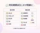 動画編集者のココナラ攻略セット！豪華特典つきます 0→1向け｜埋もれないページの型＋コピペ可能 イメージ7