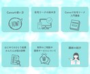 修正無制限！LINEリッチメニューを作成します イメージに合ったリッチメニュー作成します イメージ5